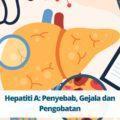 Infeksi Virus Hepatiti A Penyebab, Gejala dan Pengobatan